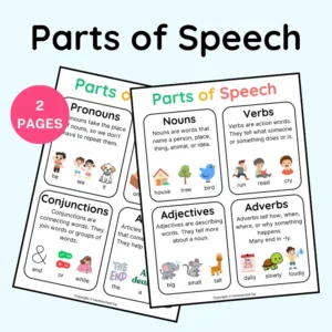 Parts of Speech Printable Poster