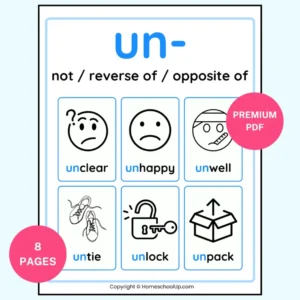 Prefix Posters Anchor Chart un