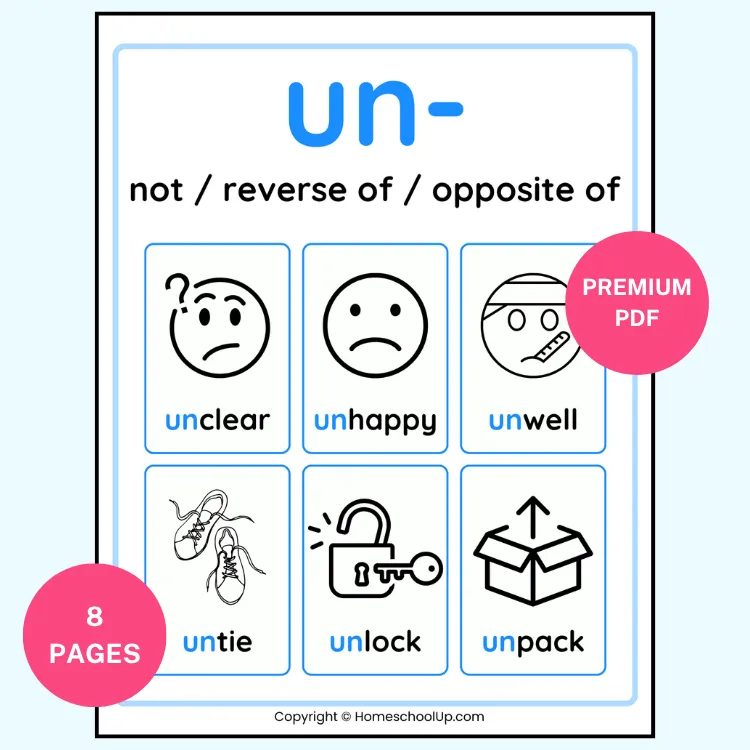 Prefix Posters Anchor Chart un