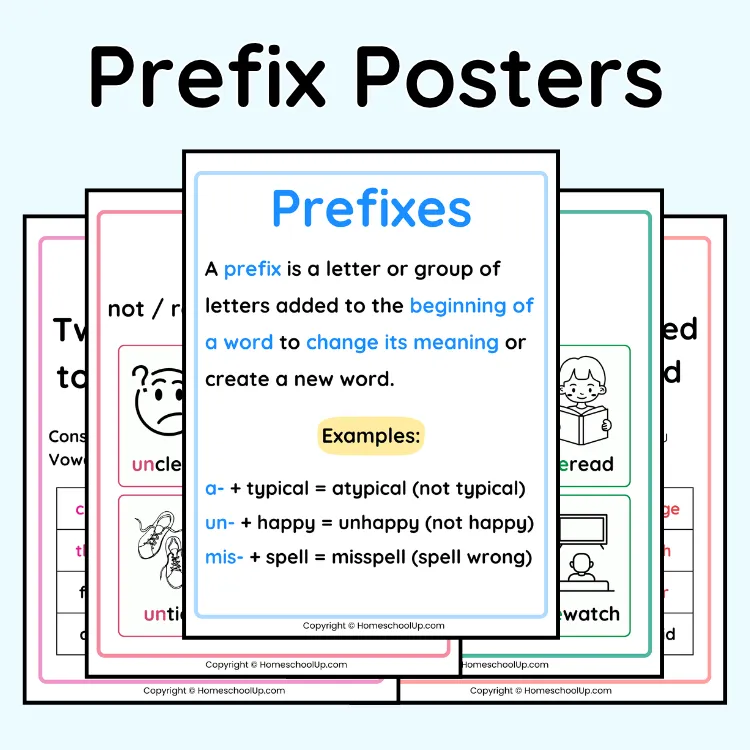 Prefix Posters Anchor Chart